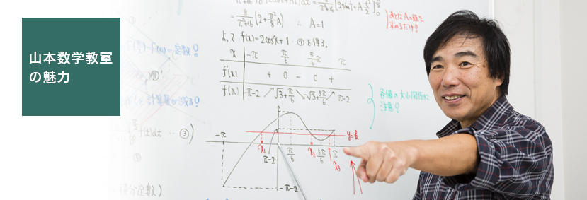 �R�{���w�����̖���